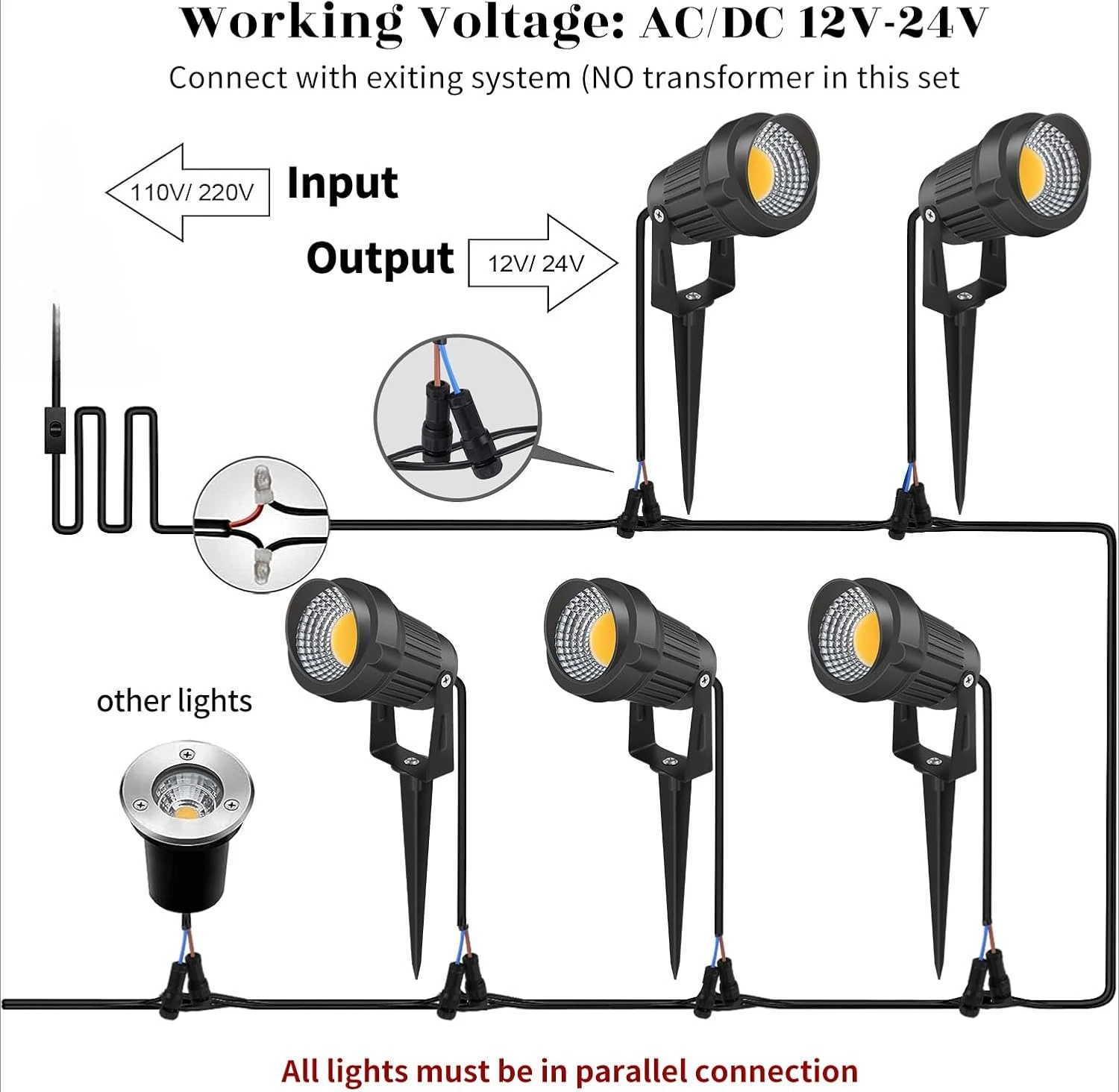 Outdoor Lighting Low Voltage - Низковольтные светодиодные ландшафтные фонари 5 Вт
