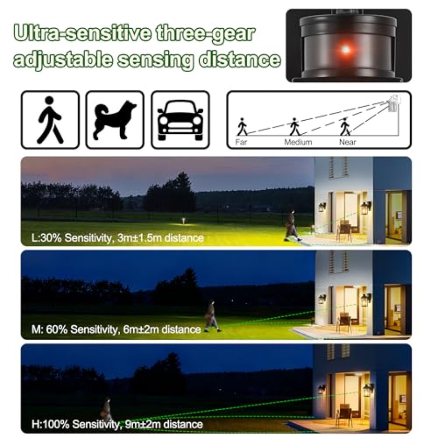 Уличный светильник для веранды – обзор и цена Outdoor Lighting No Outlet