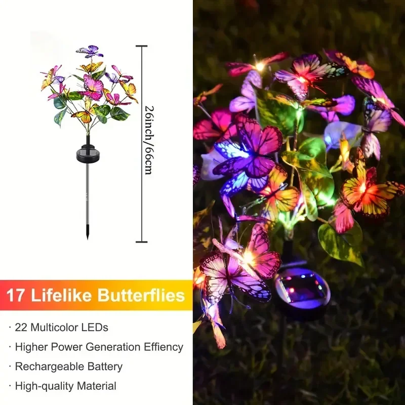 Солнечные светодиодные садовые – обзор и цена Outdoor Lighting Led Fixtures