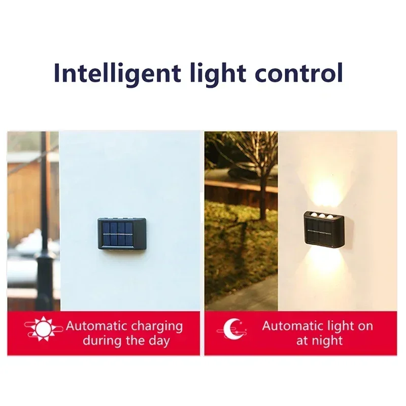 Светодиодный солнечный светиль – обзор и цена Outdoor Lighting Led Fixtures