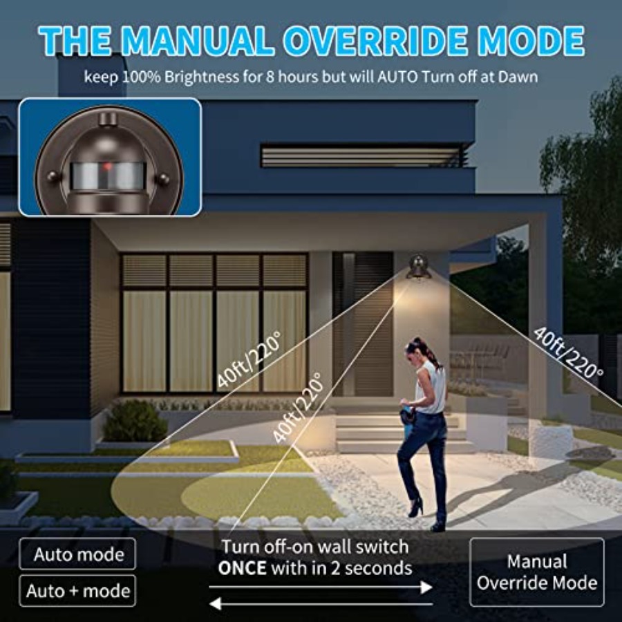 Комплект из 2 уличных светодио – обзор и цена Outdoor Lighting Led Fixtures