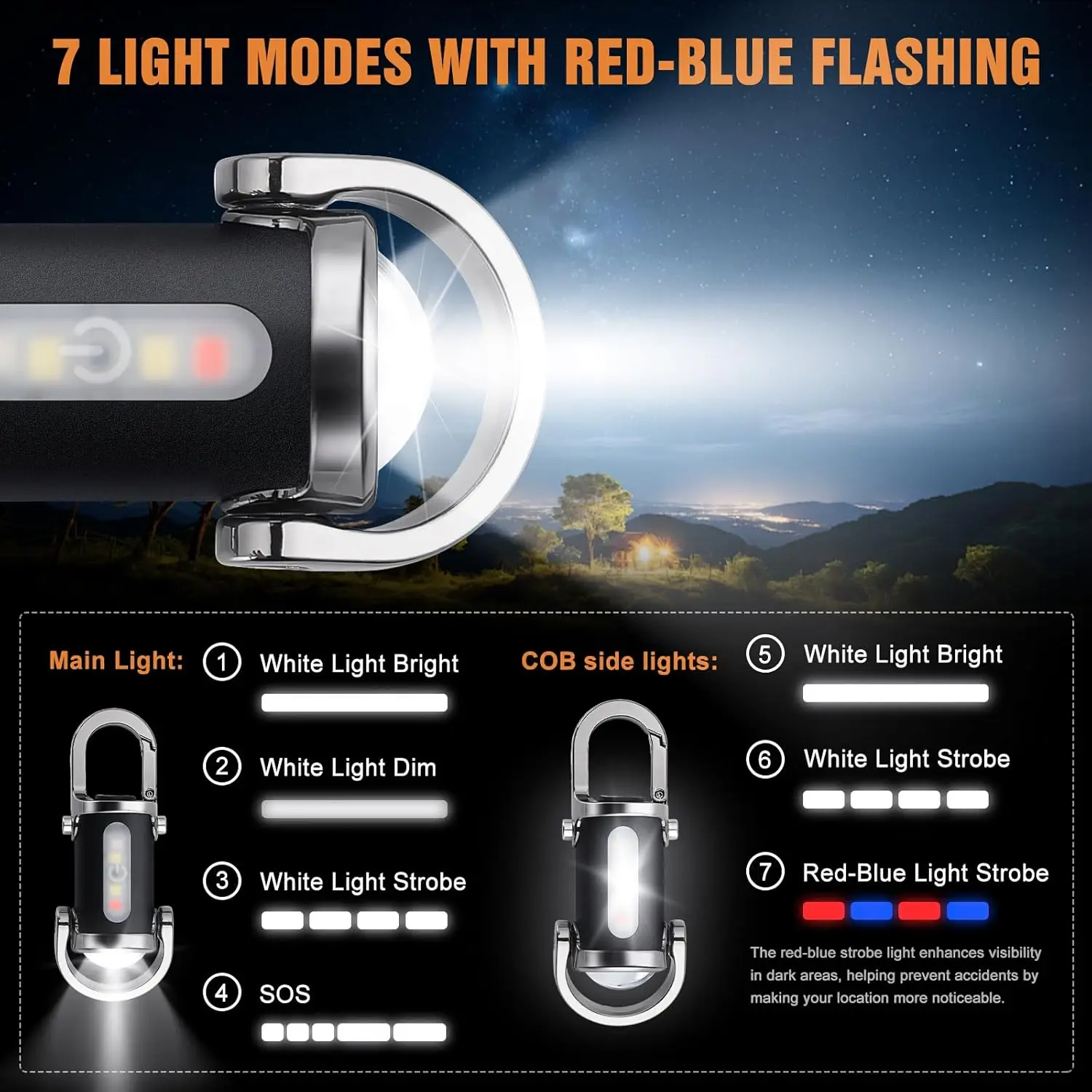 Мини-брелок-фонарик, перезаряж – обзор и цена Outdoor Lighting Hooks