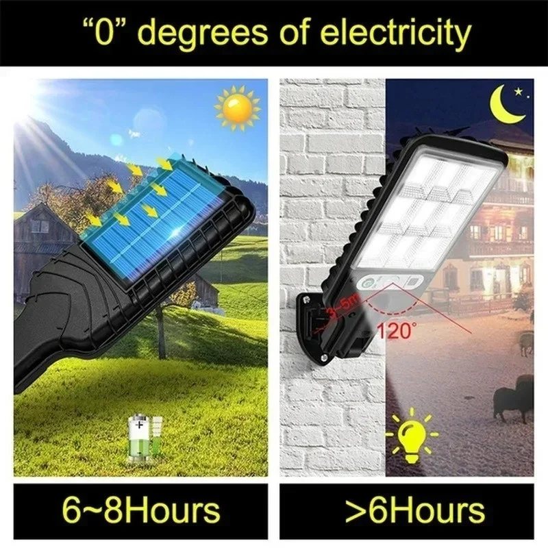 Мощный светодиодный солнечный  – обзор и цена Outdoor Lighting Company