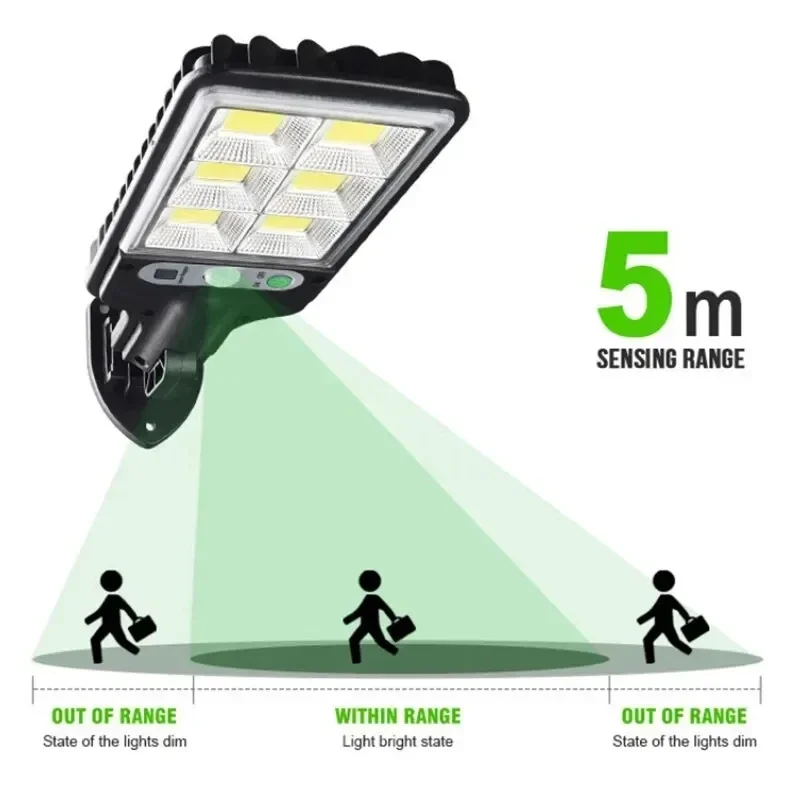 Мощный светодиодный солнечный  – обзор и цена Outdoor Lighting Company
