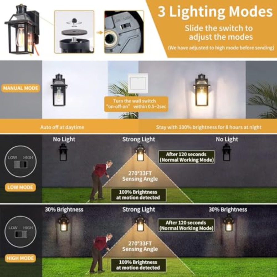 Уличные светильники для веранд – обзор и цена Outdoor Lighting No Outlet