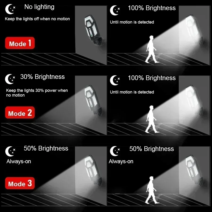 Мощный солнечный настенный све – обзор и цена Outdoor Lighting Led Fixtures