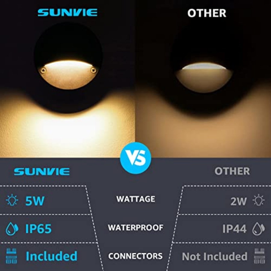 Светодиодные ландшафтные свети – обзор и цена Outdoor Lighting Low Voltage