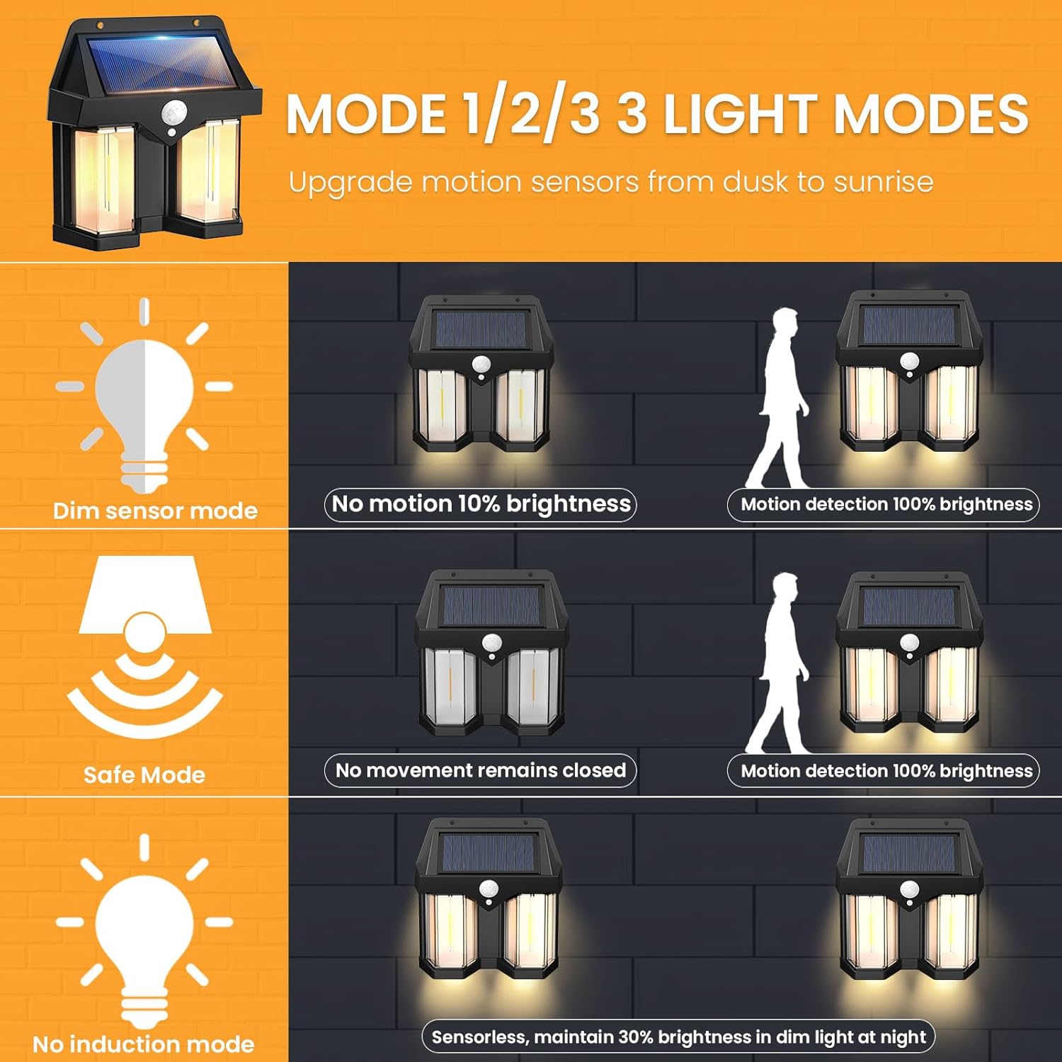 Солнечный настенный светильник – обзор и цена Outdoor Lighting Driveway