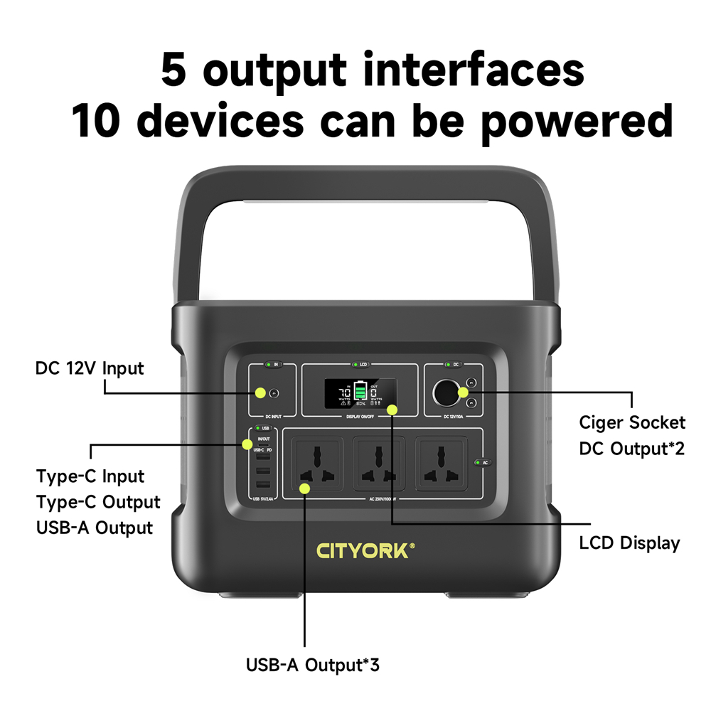 Портативная электростанция 400 – обзор и цена Outdoor Lighting No Outlet
