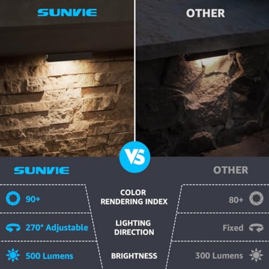 7-дюймовые светодиодные светил – обзор и цена Outdoor Lighting Low Voltage